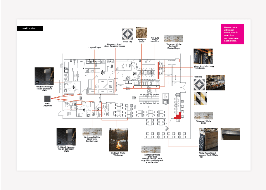 restaurant interior branding agency process