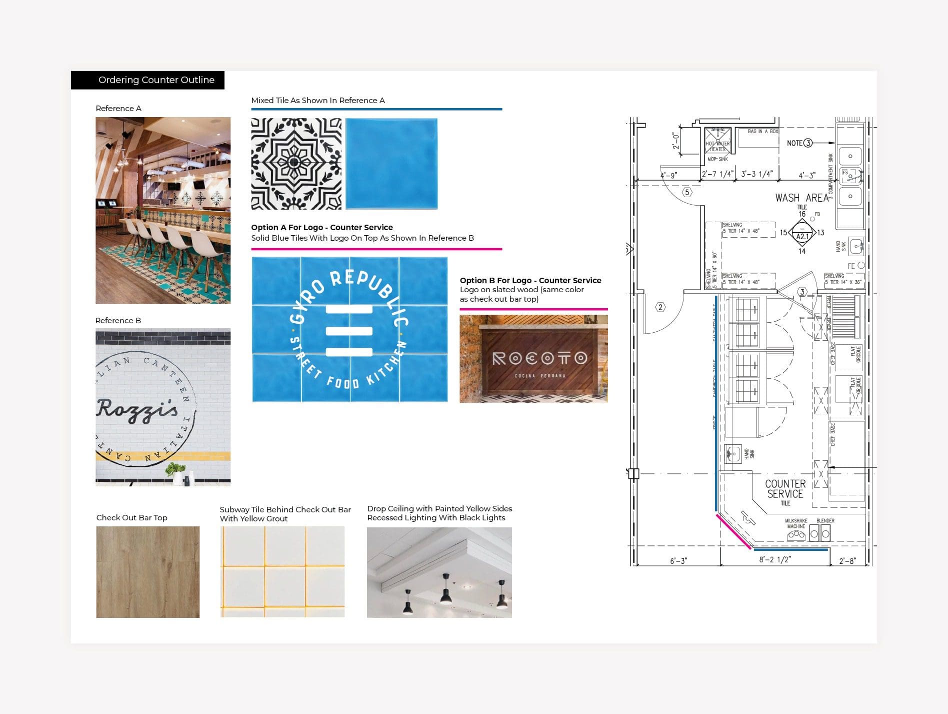 restaurant branding interior plan