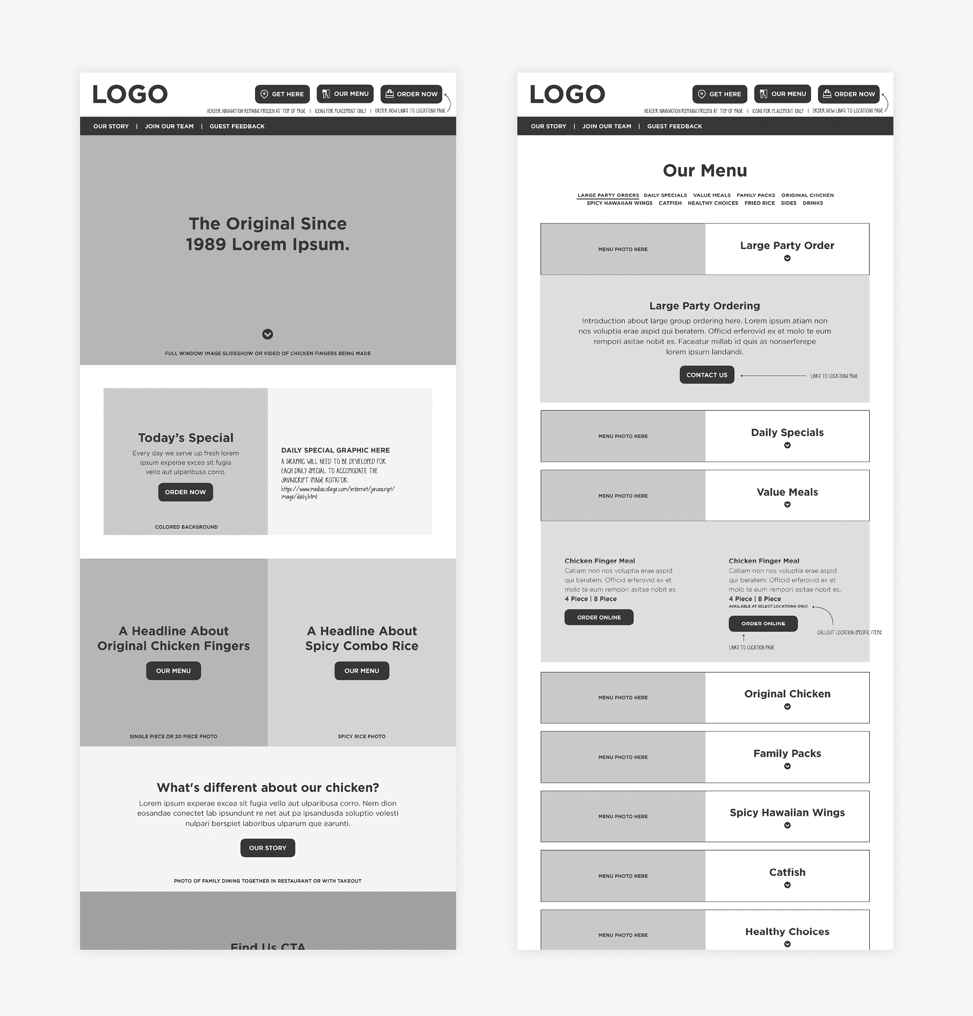 restaurant wireframe graphic design