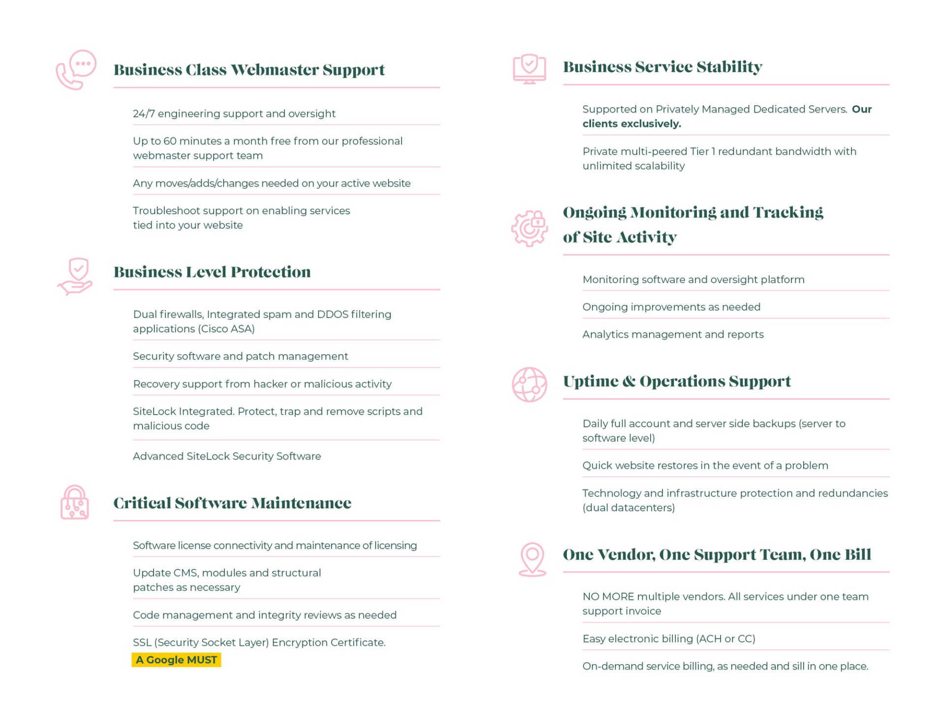 Nice Branding Web Design Overview and Process