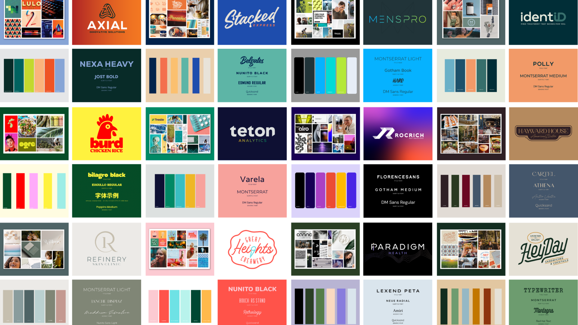 Complexity of Branding
